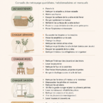 Une maman occupée utilisant une checklist de ménage simple dans sa cuisine.