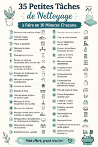 Une femme souriante nettoyant sa cuisine en 10 minutes avec un chiffon, illustrant des tâches rapides de nettoyage.