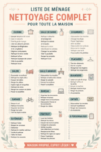 Checklist de nettoyage à imprimer pour une maison impeccable.