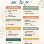 Image d'une femme heureuse en train de plier du linge propre, symbolisant une lessive bien gérée.
